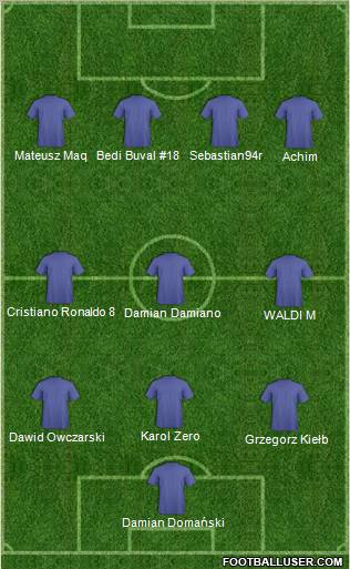 barcelona fc 2011. arcelona fc 2011 squad.