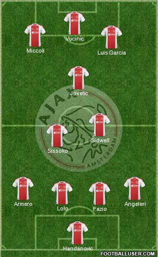 82181_AFC_Ajax.jpg