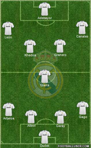 real madrid 2011 squad. real madrid 2011 squad. real