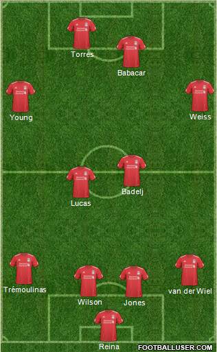 didier drogba kuvia. Kuva