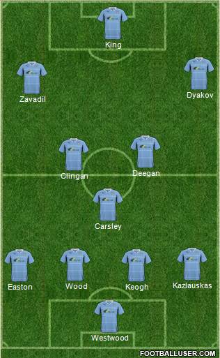 87629_Coventry_City.jpg