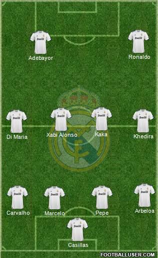 http://www.footballuser.com/Formations/2011/04/100593_Real_Madrid_C_F_.jpg