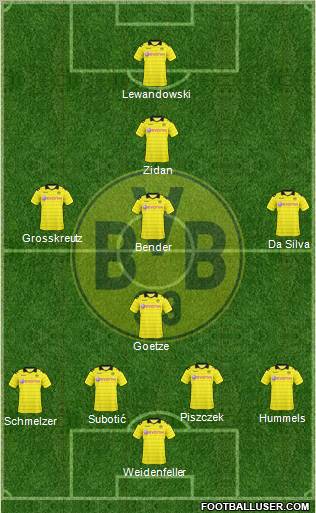 http://www.footballuser.com/Formations/2011/04/100948_Borussia_Dortmund.jpg