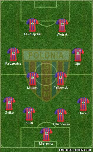 http://www.footballuser.com/Formations/2011/04/101663_Polonia_Bytom.jpg