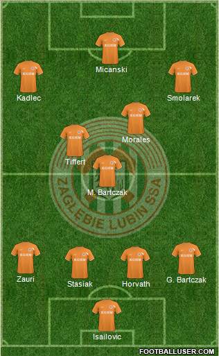 http://www.footballuser.com/Formations/2011/04/101820_Zaglebie_Lubin.jpg