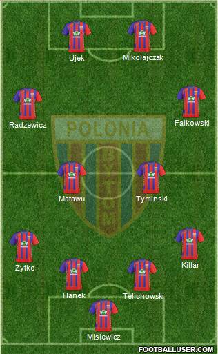 http://www.footballuser.com/Formations/2011/04/102530_Polonia_Bytom.jpg