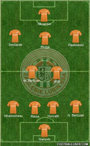 http://www.footballuser.com/Formations/2011/04/102622_Zaglebie_Lubin.jpg