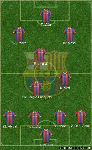 Candidature Barcelona FC. 102974_F_C__Barcelona