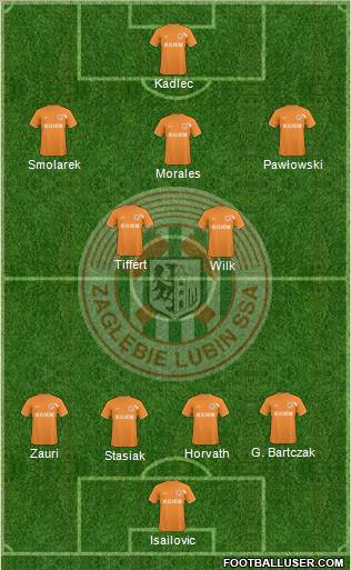 http://www.footballuser.com/Formations/2011/04/103352_Zaglebie_Lubin.jpg