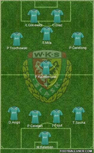 http://www.footballuser.com/Formations/2011/04/103609_WKS_Slask_Wroclaw.jpg