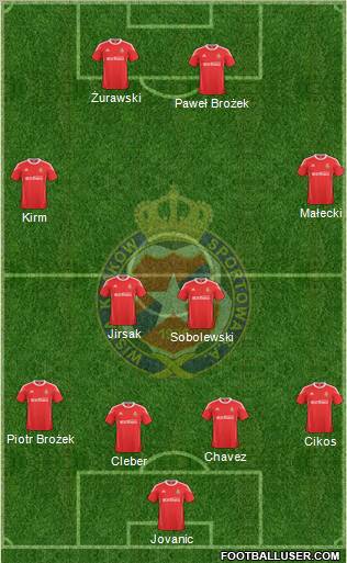 http://www.footballuser.com/Formations/2011/04/103994_Wisla_Krakow.jpg