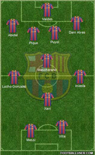 barcelona 2011 formation. +arcelona+2011+formation