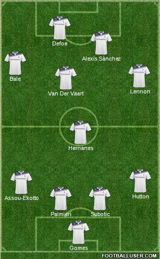 Pc Campionato Master Tottenham Hotspur