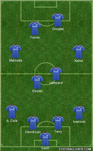 Chelsea 4-4-2 football formation