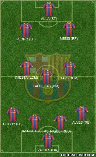 barcelona fc 2011 kit. arcelona fc 2011 kit. Barcelona+fc+2011+; Barcelona+fc+2011+. bibbz. Jun 9, 11:41 PM. You mean Wal-Mart or something else?
