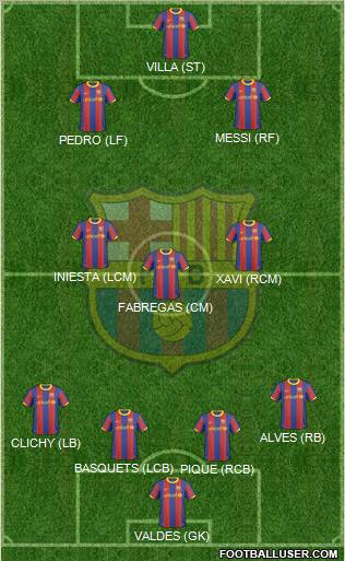 arcelona fc 2011 kit. barcelona fc 2011. arcelona fc 2011 kit.