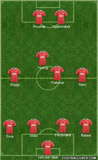 manchester united aufstellung manchester united aufstellung
