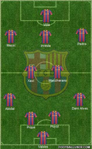 http://www.footballuser.com/Formations/2011/04/96901_F_C__Barcelona.jpg