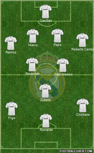 real madrid 2011 team. real madrid 2011 team picture. real madrid 2011 team.