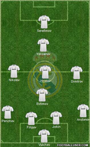 real madrid fc wiki. real madrid fc players.
