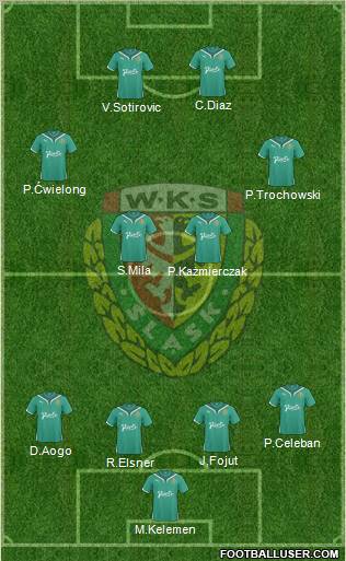 http://www.footballuser.com/Formations/2011/05/105149_WKS_Slask_Wroclaw.jpg