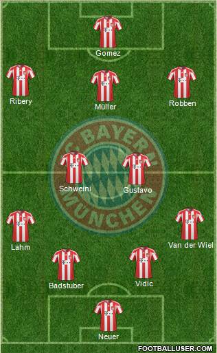 105714_FC_Bayern_Munchen.jpg