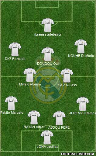 real madrid fc 2011 squad. real madrid fc players 2011.