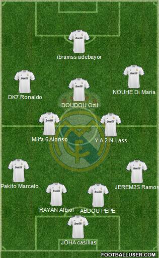 real madrid 2011 squad photo. real madrid 2011 squad photo.