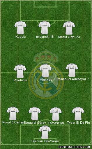 real madrid fc players. Real Madrid C.F.