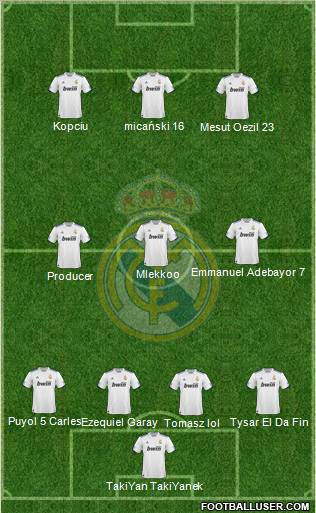 real madrid fc wiki. real madrid fc players 2011.