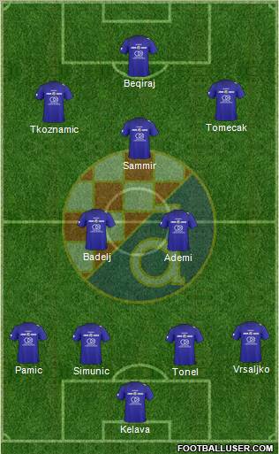 http://www.footballuser.com/Formations/2011/05/106248_NK_Dinamo.jpg