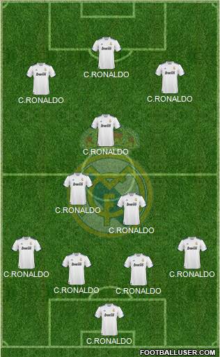 real madrid fc ronaldo. Real Madrid C.F. 4-3-3