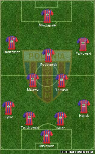 http://www.footballuser.com/Formations/2011/05/107345_Polonia_Bytom.jpg