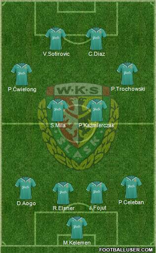 http://www.footballuser.com/Formations/2011/05/107425_WKS_Slask_Wroclaw.jpg