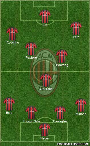 http://www.footballuser.com/Formations/2011/05/108384_A_C__Milan.jpg