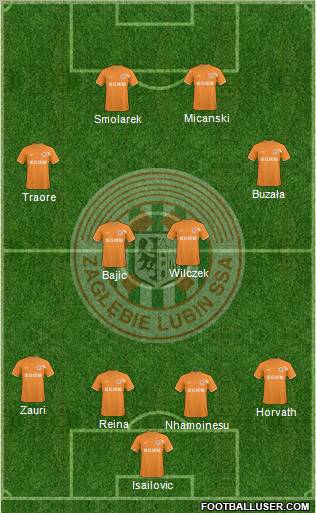 http://www.footballuser.com/Formations/2011/05/110079_Zaglebie_Lubin.jpg