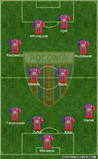 http://www.footballuser.com/Formations/2011/05/110096_Polonia_Bytom.jpg