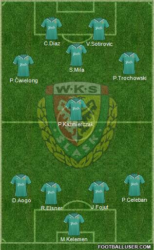 http://www.footballuser.com/Formations/2011/05/110103_WKS_Slask_Wroclaw.jpg