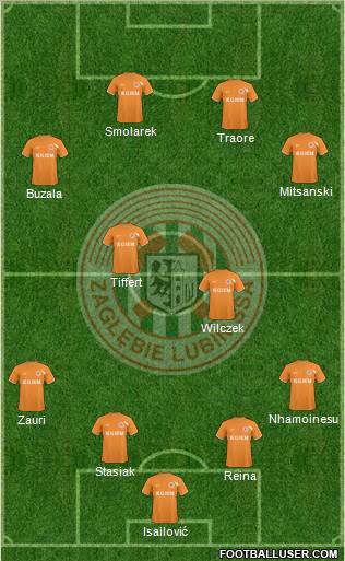 http://www.footballuser.com/Formations/2011/05/113074_Zaglebie_Lubin.jpg