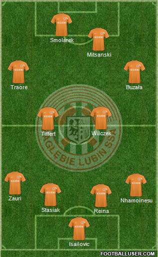 http://www.footballuser.com/Formations/2011/05/116530_Zaglebie_Lubin.jpg