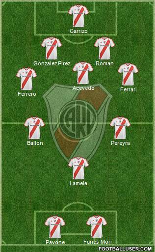 fotos de river plate 2011. wallpaper River Plate Home