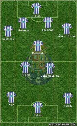 Futebol Clube do Porto - SAD 4-3-3 football formation