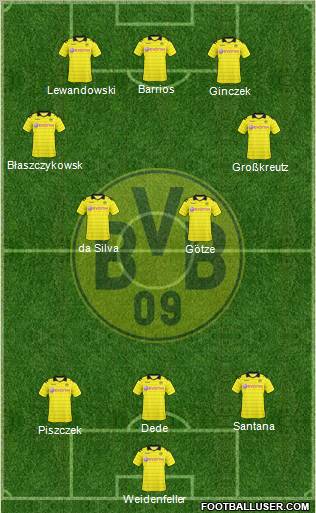 http://www.footballuser.com/Formations/2011/07/150748_Borussia_Dortmund.jpg