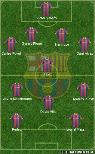 http://www.footballuser.com/Formations/2011/07/151279_F_C__Barcelona.jpg