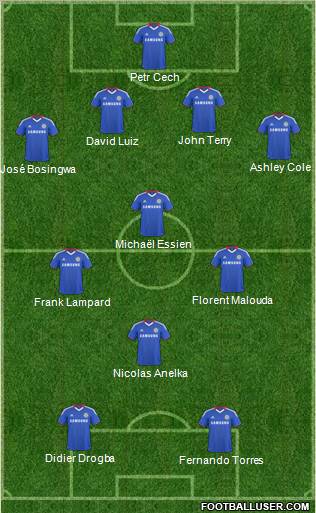 http://www.footballuser.com/Formations/2011/07/151583_Chelsea.jpg