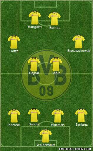 http://www.footballuser.com/Formations/2011/07/151603_Borussia_Dortmund.jpg