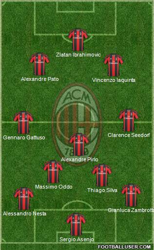 http://www.footballuser.com/Formations/2011/07/153098_A_C__Milan.jpg