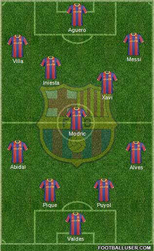http://www.footballuser.com/Formations/2011/07/153902_F_C__Barcelona.jpg