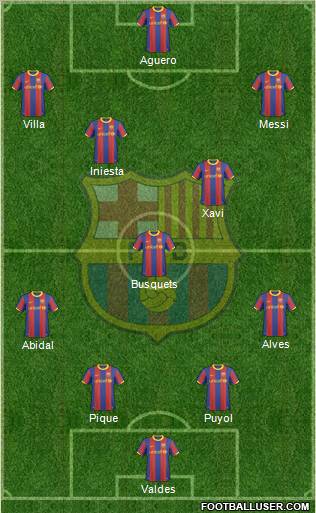 http://www.footballuser.com/Formations/2011/07/155168_F_C__Barcelona.jpg