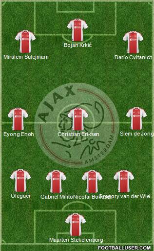 http://www.footballuser.com/Formations/2011/07/155414_AFC_Ajax.jpg